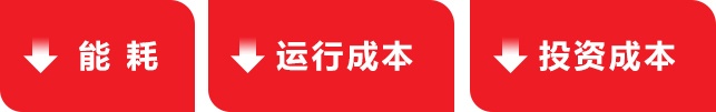 1700727480826792 投资成本