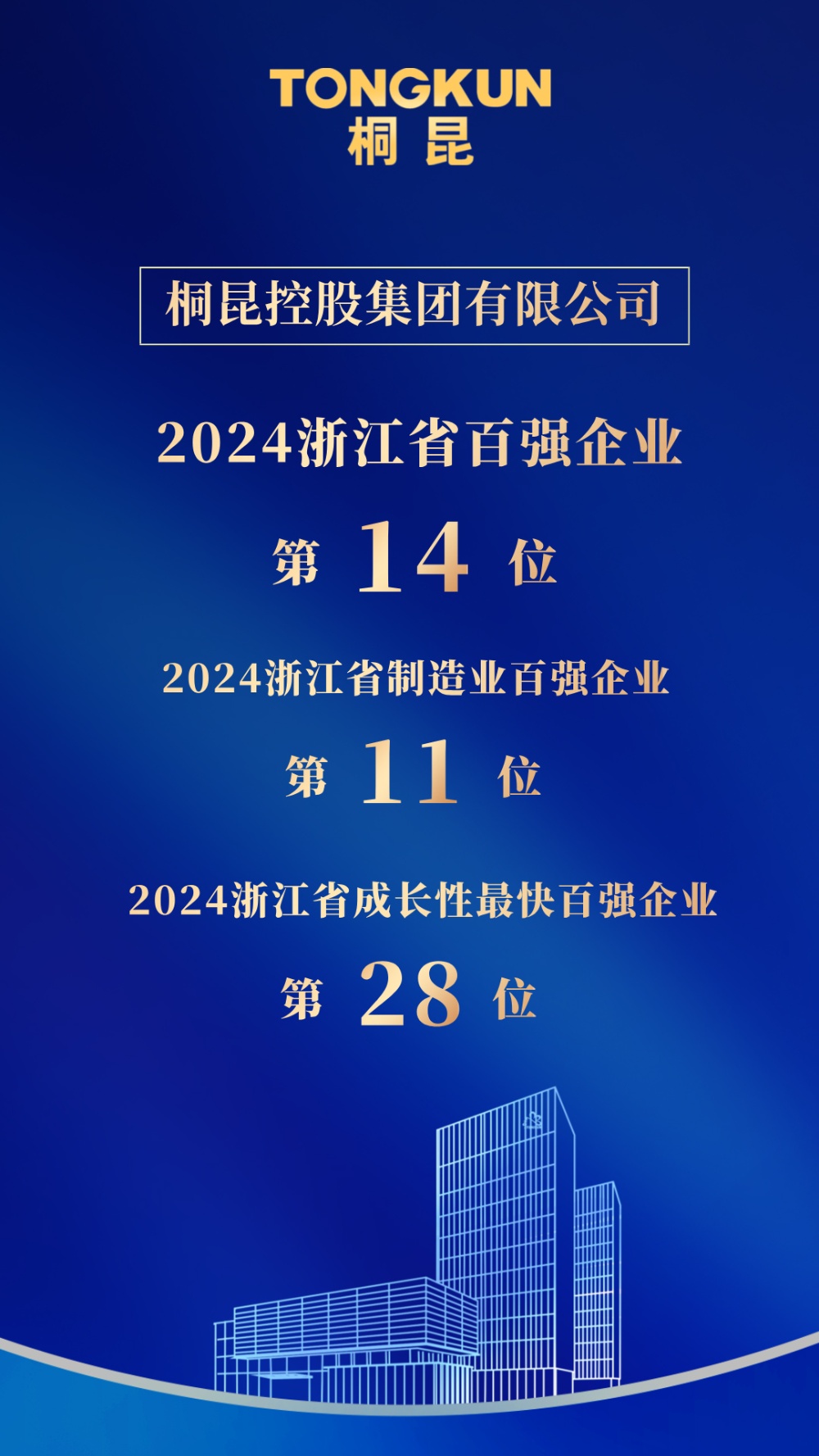 1726818016189494 浙江省百强企业-网站新闻海报