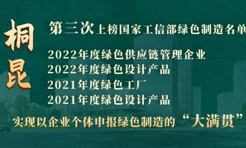 “大满贯”！15VIP太阳集团第三次上榜国度工信部绿色制作名单！